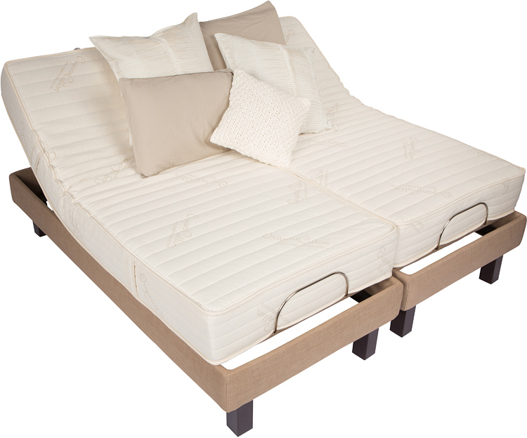 heated mattresses for adjustable beds